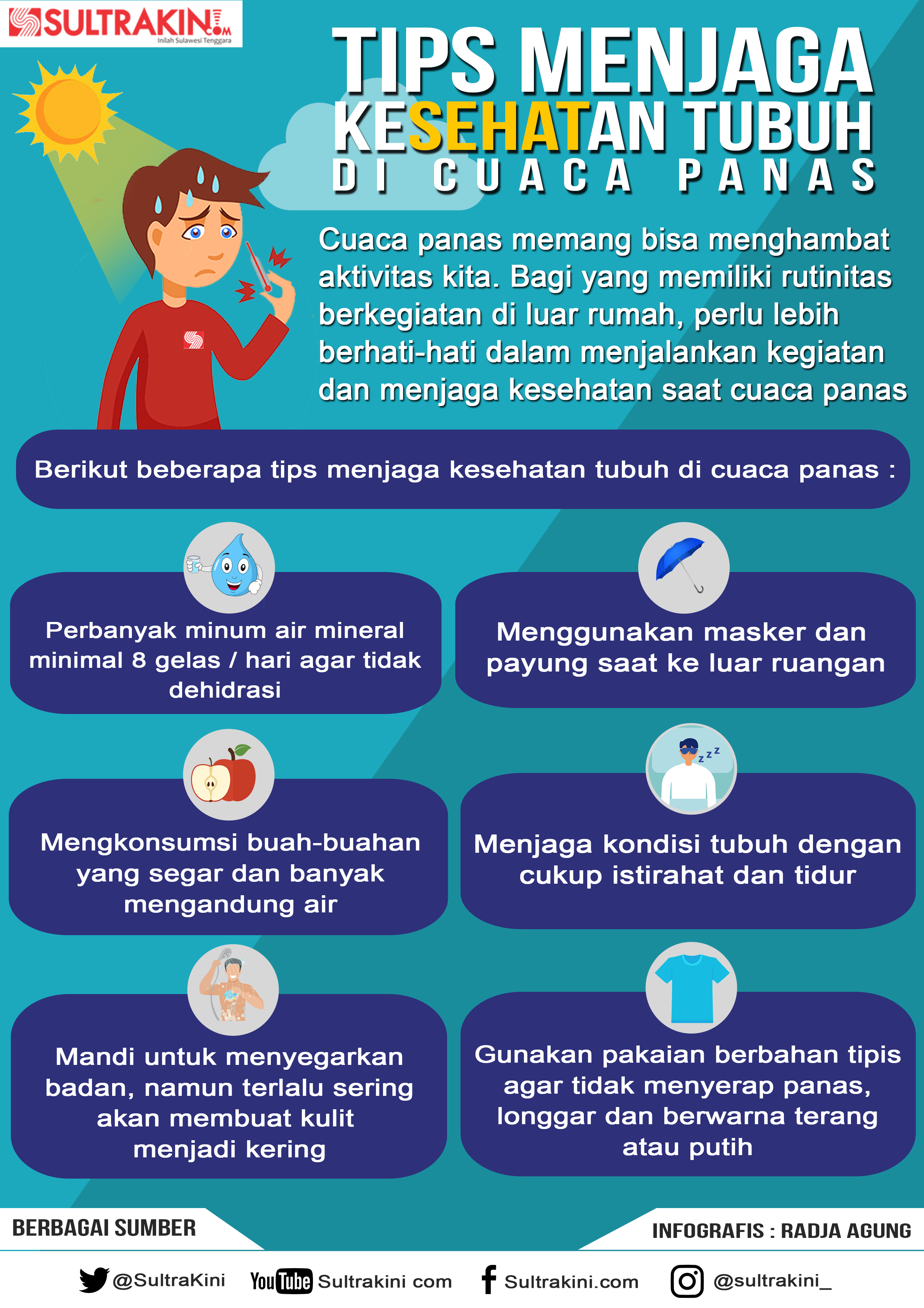  Terobosan Kesehatan Terkini: Menavigasi Lanskap Perawatan Diri yang Berkembang Pesat