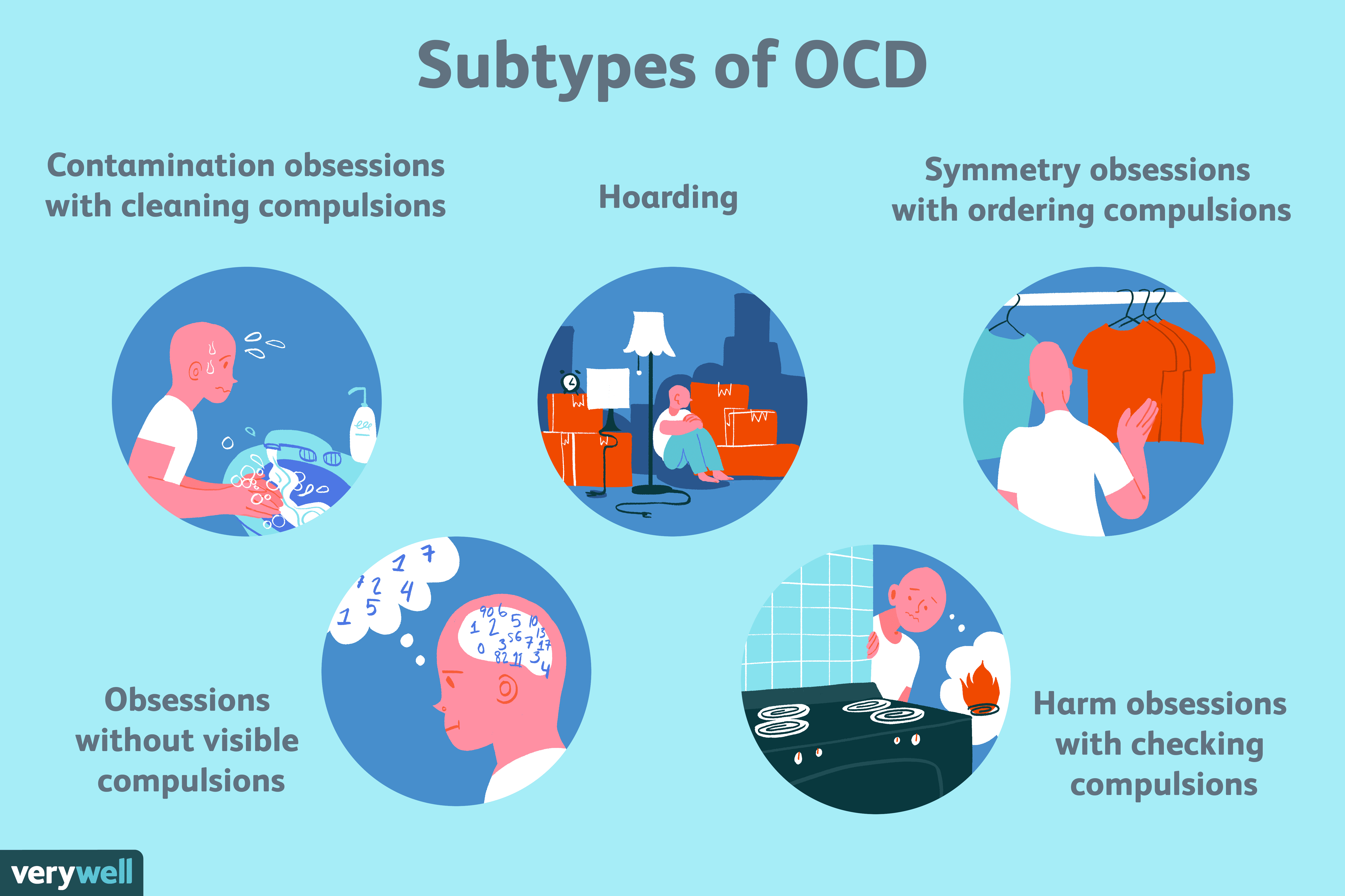 OCD: Ketika Pikiran Menjebak dan Ritual Mengendalikan