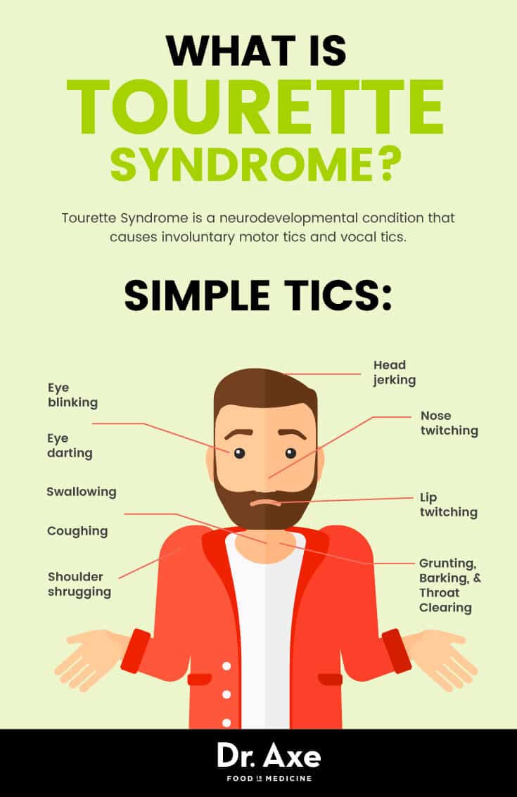 Tourette Syndrome: Lebih dari Sekadar "Tic" - Mengungkap Misteri dan Kekuatan di Baliknya Tourette Syndrome: Lebih dari Sekadar "Tic" - Mengungkap Misteri dan Kekuatan di Baliknya