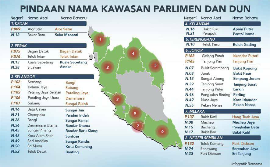 Berita Senjata: Lanskap Global yang Berkembang dan Implikasinya Berita Senjata: Lanskap Global yang Berkembang dan Implikasinya