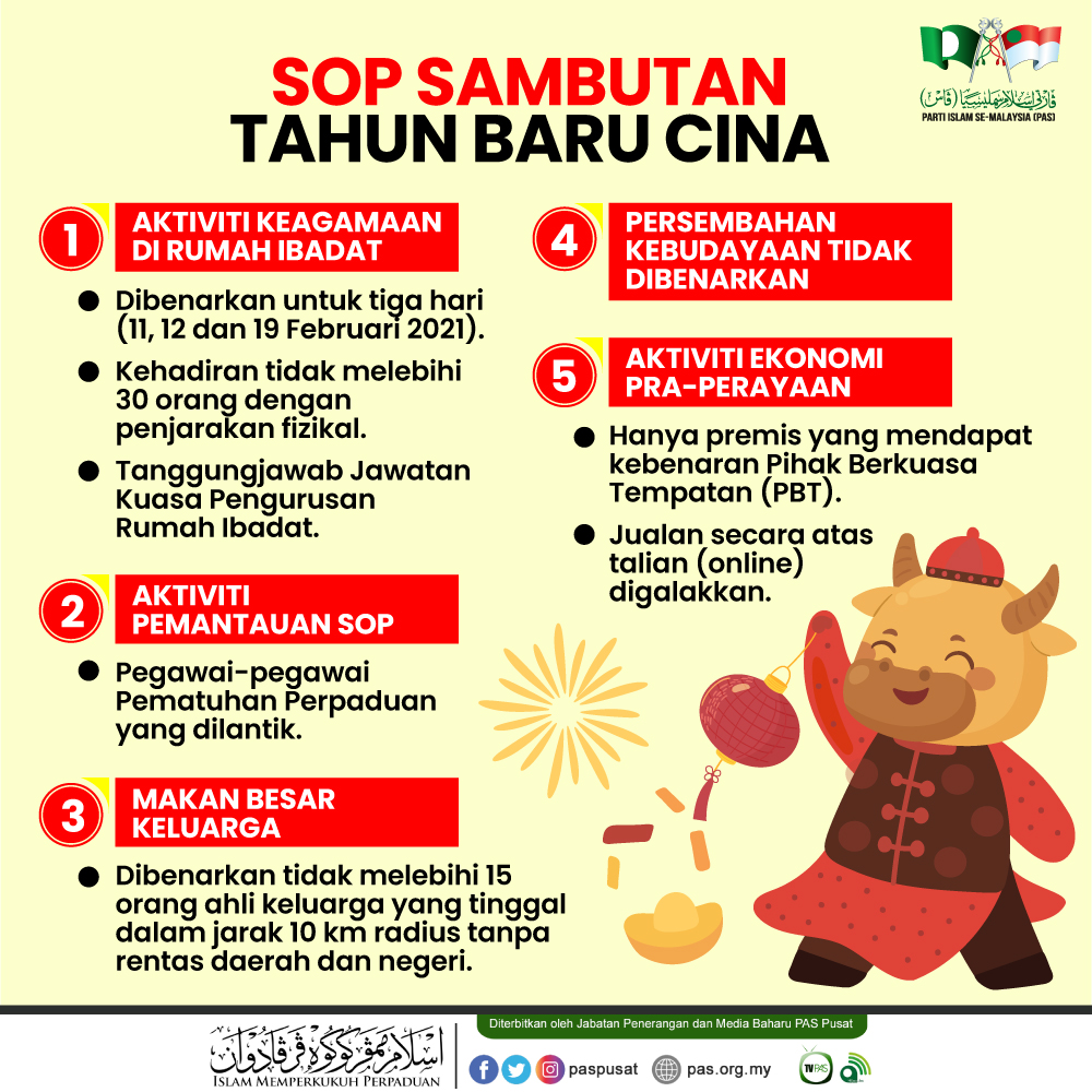 Tahun Baru: Antara Euforia, Refleksi, dan Tantangan di Depan Mata Tahun Baru: Antara Euforia, Refleksi, dan Tantangan di Depan Mata
