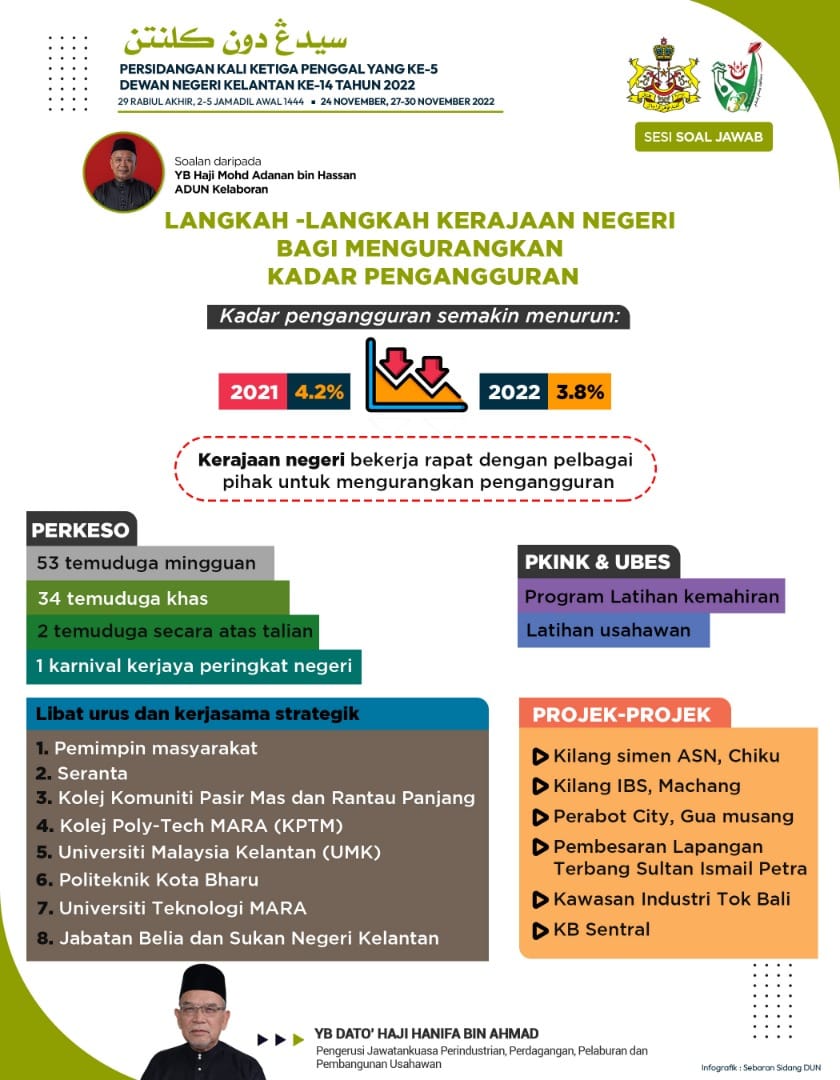  Pengangguran di Indonesia: Antara Tantangan Global dan Harapan Pemulihan Ekonomi