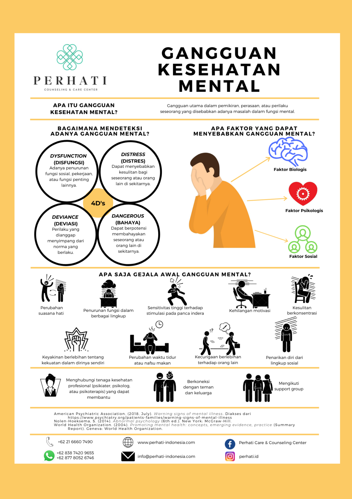 Remaja dan Kesehatan Mental: Membangun Fondasi untuk Masa Depan Gemilang